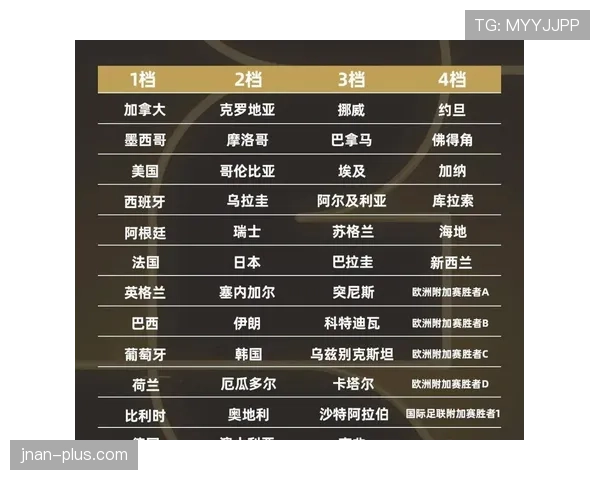 2026世界杯开幕战赛后技术统计如何解读